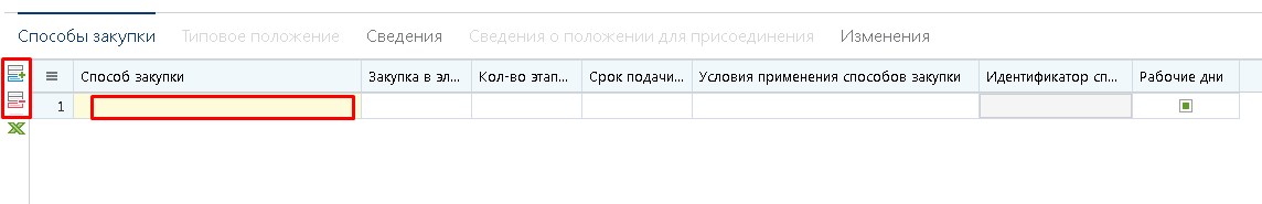 Вкладка «Способы закупки»