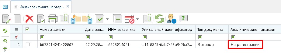 Статус вновь созданной Заявки заказчика на загрузку документа