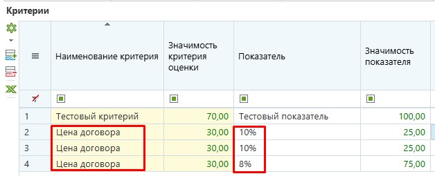 Выбор нескольких показателей